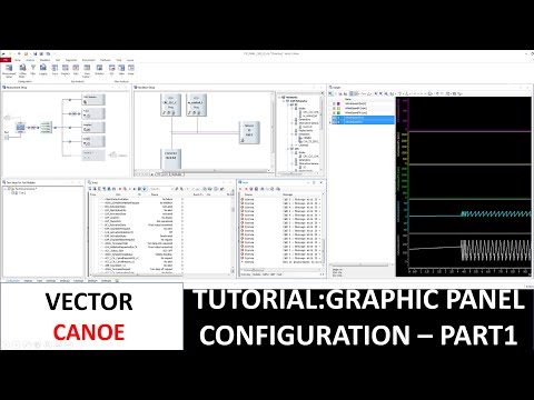 Vector CANoe Graphic Panel-Configuration Part 1