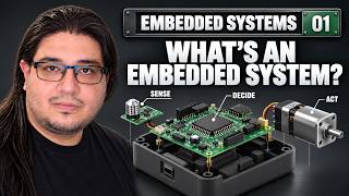 Embedded Systems | Real-World Examples | 01
