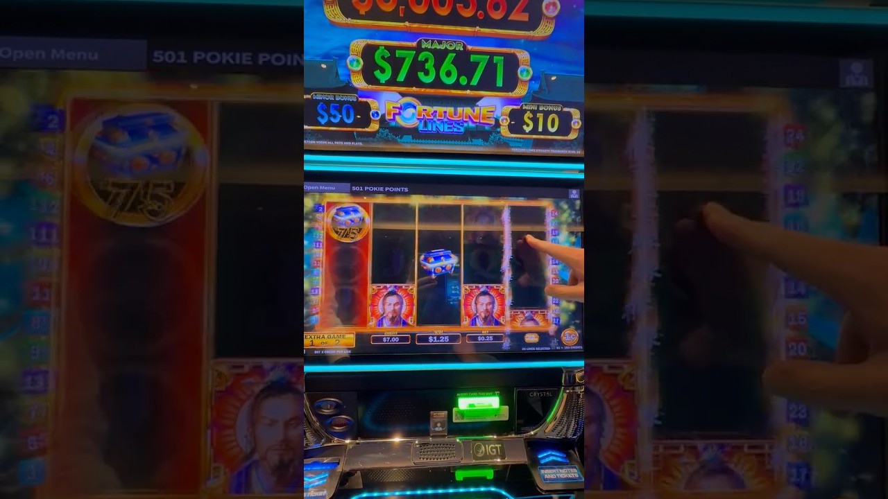How much can we win on a $0.25 feature? #slots