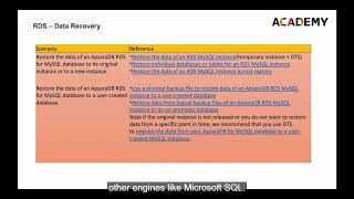 Alibaba Cloud Certification Preparation (RDS Features)