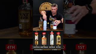 Can Bottom Shelf Scotch Actually Be Good? 🥃 @Scotch4Dummies