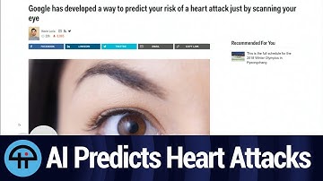 Google AI Can Predict Heart Attacks by Scanning Your Eye
