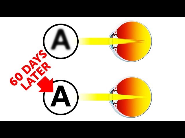 Five Fast and Easy Eye Exercises That Can Improve Your Vision