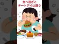 【みんな間違うチートデイ】本当のチートはそんなんじゃない　#Shorts