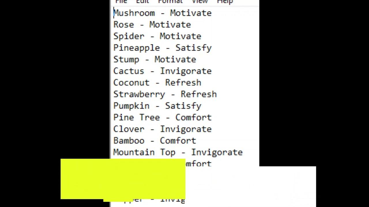 Bss Nectar Guide