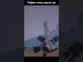 Tejas : India’s fighter jet🛩️