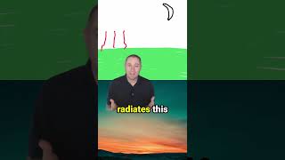 How radiation fog forms #shorts