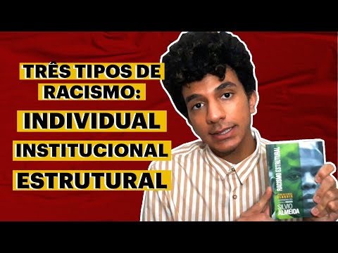 Vídeo: Quais são os três principais tipos de racismo?