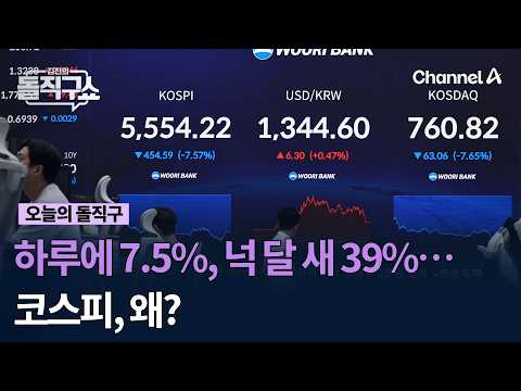 7.5% down in a day, 39% in four months... Why is the KOSPI crashing? #KimJinsStraightTalkShow #Ch...