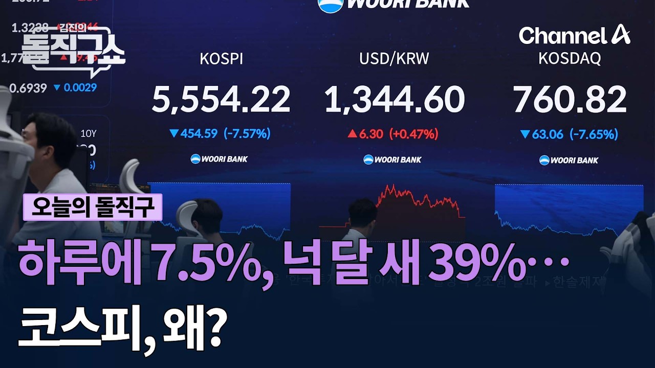 하루에 7.5%, 넉 달 새 39%… 코스피, 왜? #김진의돌직구쇼 #채널A