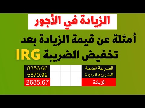 فيديو: الحوافز الضريبية للمتقاعدين عام 2022