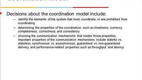 Software Architecture ( WILP DSA - ZG653) Lecture 2 Part 2
