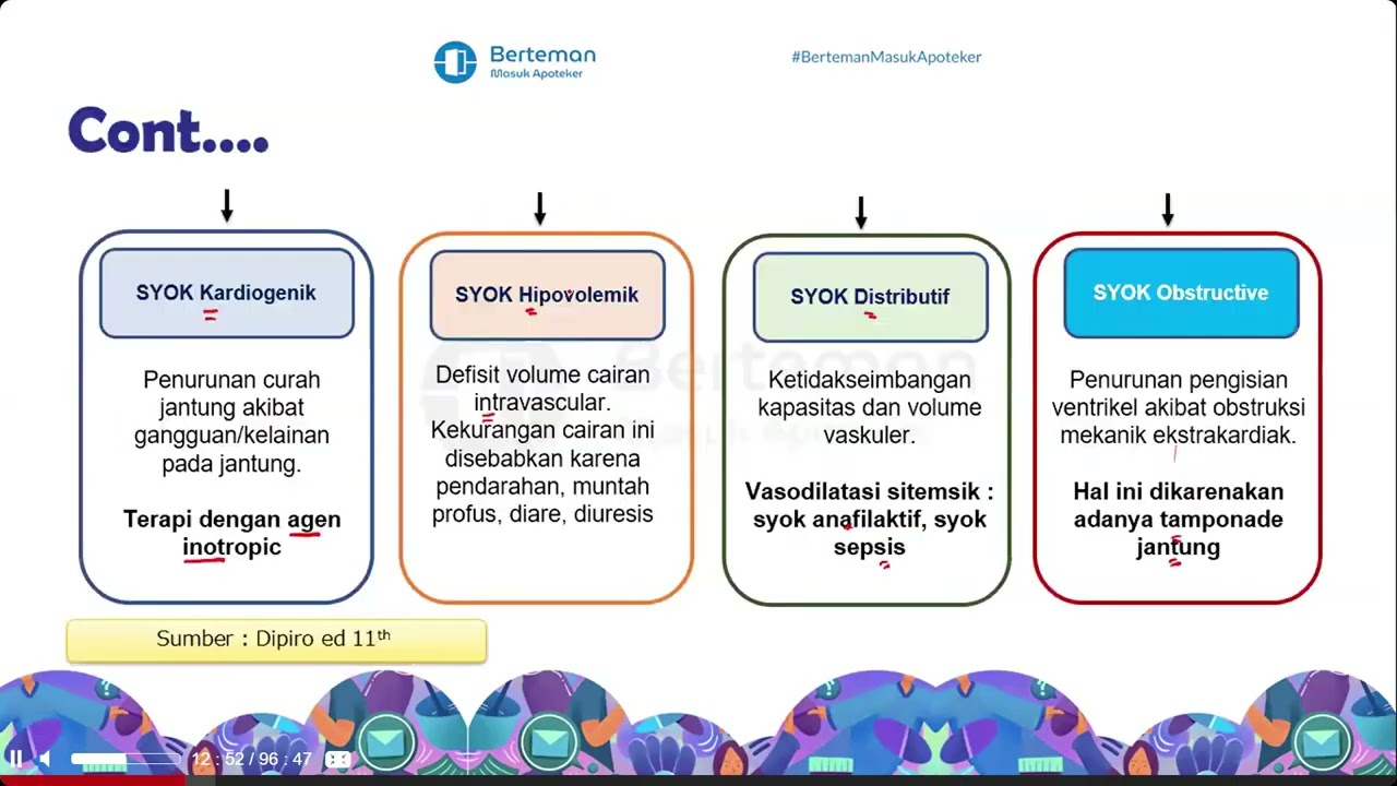 Juli P3 Kardio Part 2