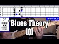 "Blues Theory 101" - Major, Minor, and Hybrid Approaches to Soloing Over a 12-Bar Blues Progression