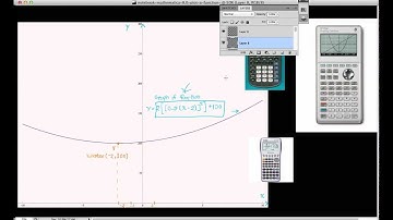 Use Background of Plot Command in Mathematica to Draw Better Looking Graphs - View in HD