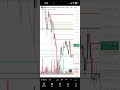 2026/03/14 ETH下一站2270？主力劇本曝光