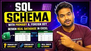 SQL Tutorial 4 Designing SQL Database Schema. (primary key and Foreign Key )