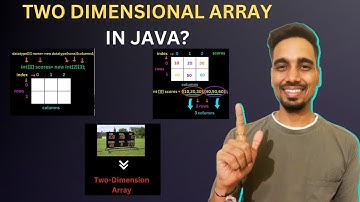 Arrays in Java | Two Dimensional Array in Java | 2d array in Java | Multidimensional array in Java