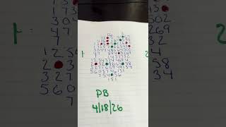 Powerball 4/18/26 matrix 1&2. For entertainment purposes only.