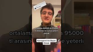 Hiç Düşündünüz Mü? Komagenenin Sahibi Olmayı Şfet Şimcilik