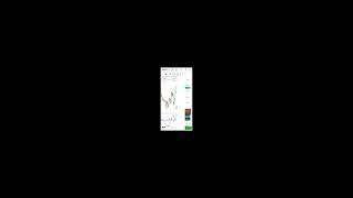 Forget the BTC chart! Focus on USDT.D right now! 🔥