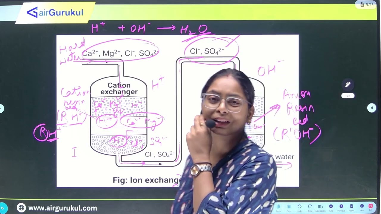 Applied Chemistry |UPBTE Polytechnic Chemistry 🔥 | Water Softening Techniques – I Exchange Process | – airGurukul
