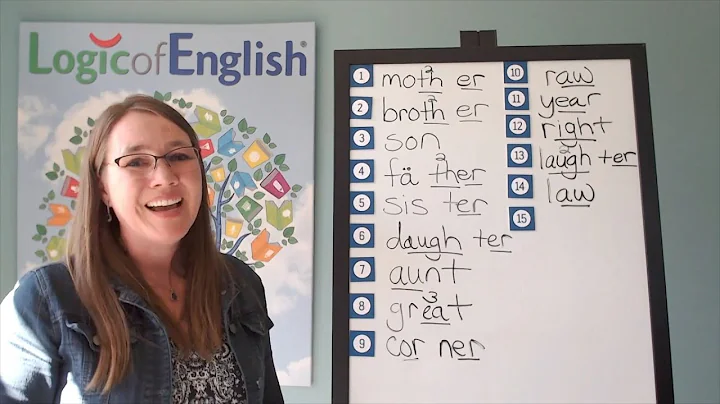 U9A Essentials Spelling Analysis