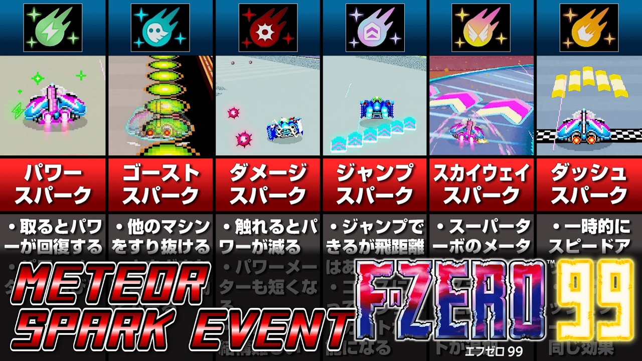 Let's run the Meteor Spark Event [F-ZERO 99] - YouTube