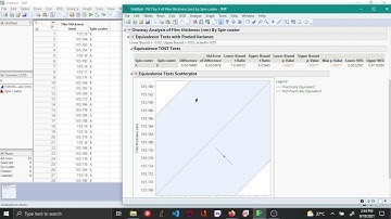 Hypothesis testing - Equivalence test for comparing 2 means - JMP