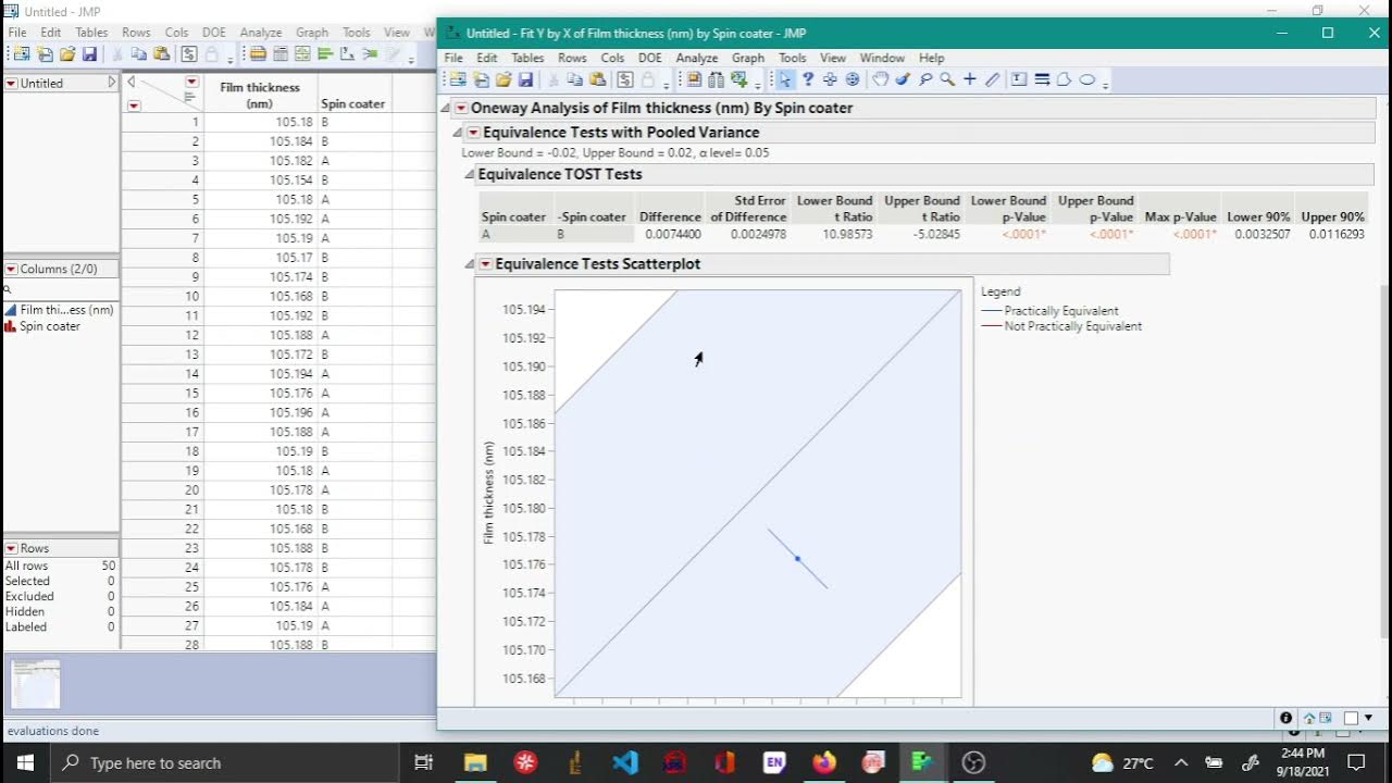 Hypothesis testing Equivalence test for comparing 2 means JMP YouTube