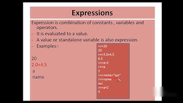 Expressions , Statements and Precedence of Operators in Python || Class 11 IP and CS CBSE