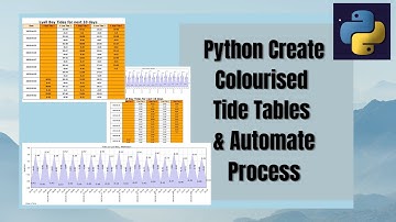 Python Create Colourised Tide Tables & Automate Process