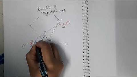 Lec-43|Rutherford Scattering| 1st Sem| Mechanics
