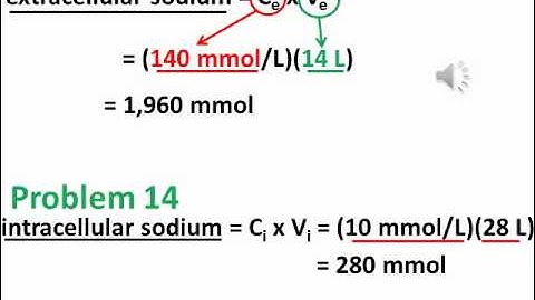 Diffusion and Osmosis - Problem 14