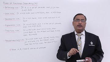 DBMS - Rules of Functional Dependency (FD)