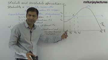 4.28 stable & Unstable Operation In Induction Motor | Induction Motor | by Mritunjay Sir