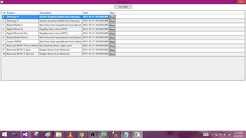 Wpf DataGrid with Buttons C#