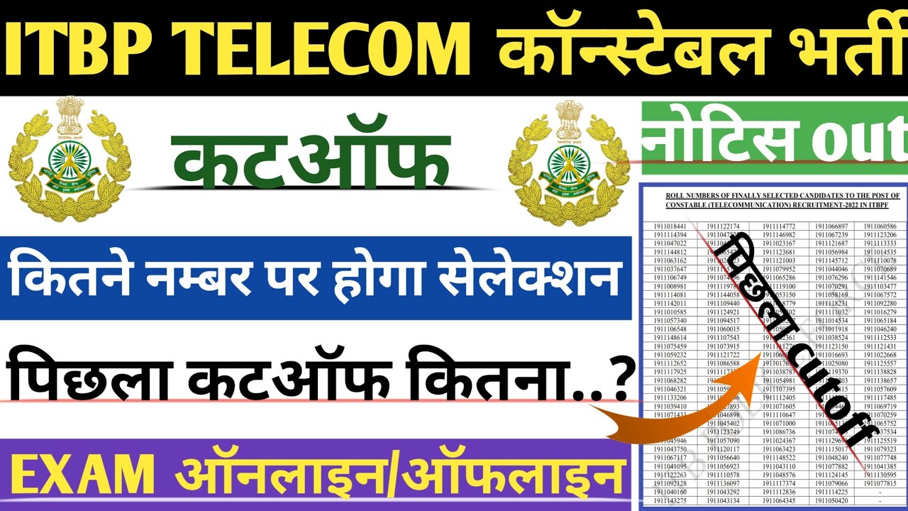 ITBP Telecom Physical Kab Hoga ! ITBP Telecom physical date !ITBP Telecom previous year Cutoff kitna