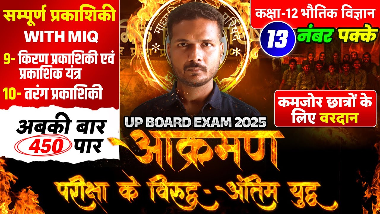 class-12-physics-chapter-9-and-10-most-imp-question-up-board