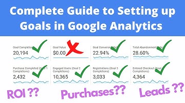 How to setup Goals in Google Analytics