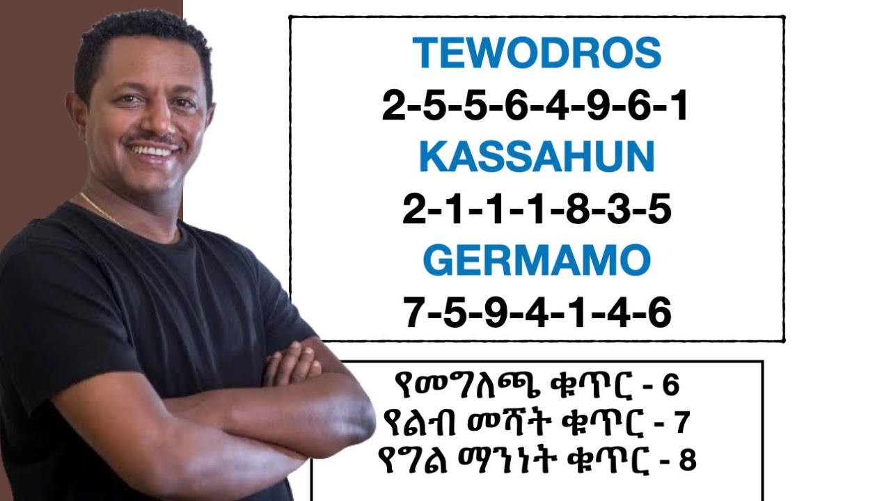 ቴዲ አፍሮን (ቴዎድሮስ ካሳሁን) በቁጥር ቅመራ መረዳት - Understanding Teddy Afro Using Numerology