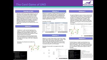 CST-105 Java I: Uno Game Poster Presentation 3