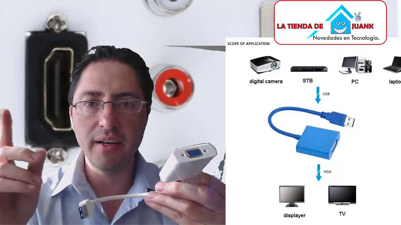 como conectar otro monitor a mi portatil ? reparar tarjeta video laptop -  YouTube