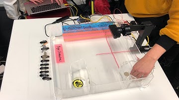 Absurd Music Hackathon - Josefine Holling, Annie Tadne & Maria Svahn