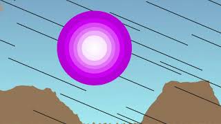 Android 28 V.s. Yamato Dbz Oc No Sounds Yet