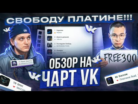 ЧЕРТИ В ЧАРТЕ #51 | ПЛАТИНА АРЕСТОВАН, МАКАН ОТВЕТИЛ ХЕЙТЕРАМ, А МОЖНО Я С ТОБОЙ (СТРАШНАЯ ИСТОРИЯ)