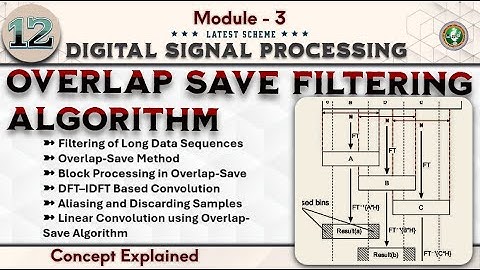 12 Overlap Save Filtering Algorithm Explained Module 3 | 5th Sem ECE 2022 Scheme VTU BEC502
