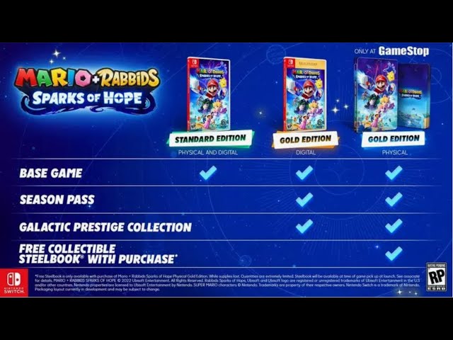 Mario Plus Rabbids Sparks of Hope Gold Edition - YouTube