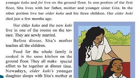 Std  3 Ch  20 Tell how many (Part 1)