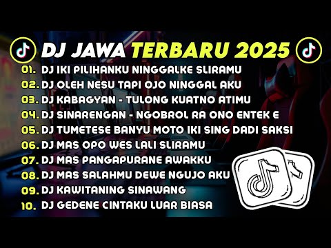 DJ AKU IKHLAS (TULUNG OJO KOE NINGGALKE AKU) SLOW BY NANDA NAFIS RMX